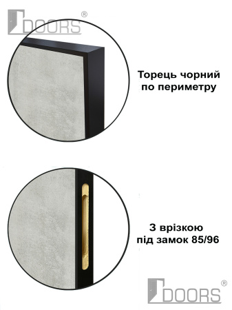 Дверне полотно TRENTO ПВХ  01B торець BLACK, шт